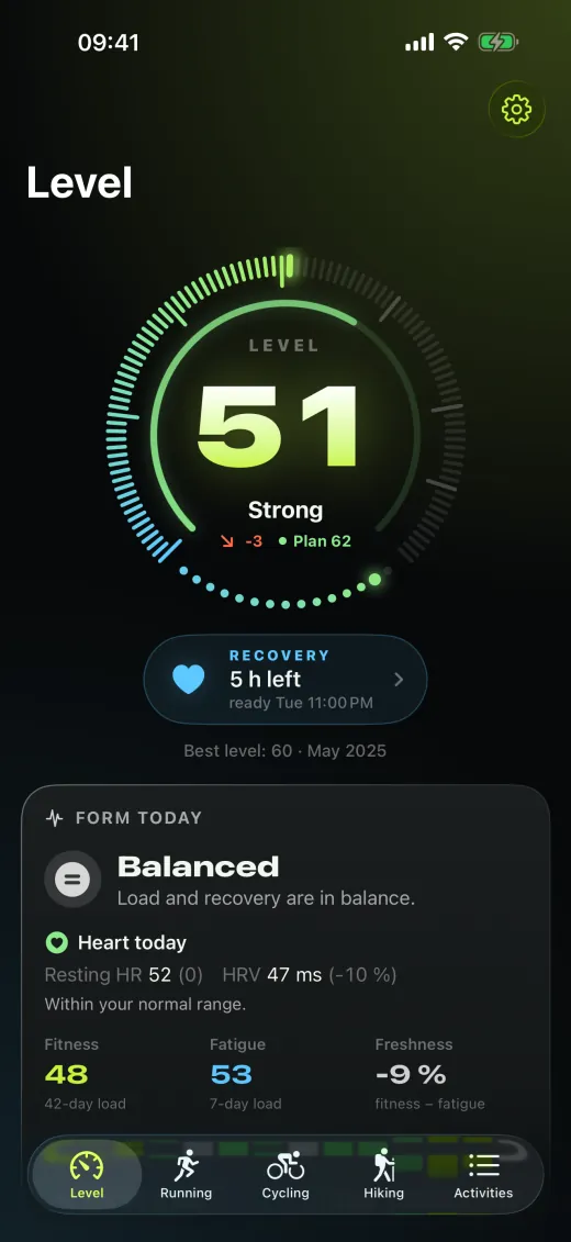 4Level — Level