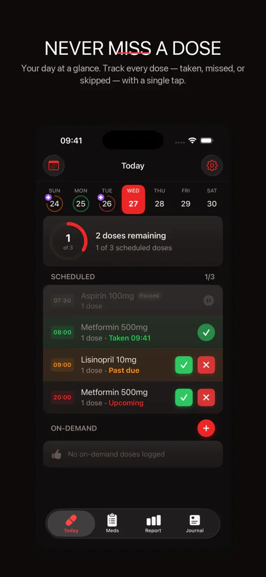 4Meds — Today Dashboard